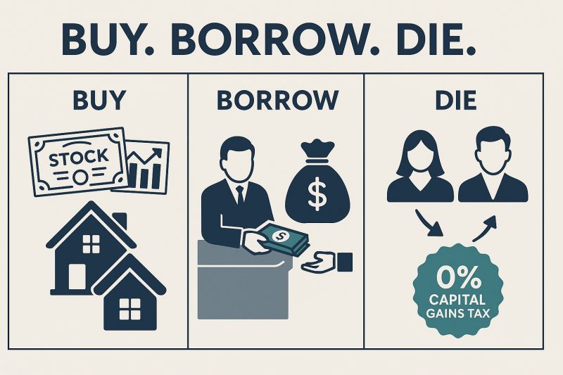 Buy Borrow Die: How the Wealthy Use Debt to Avoid Selling Assets